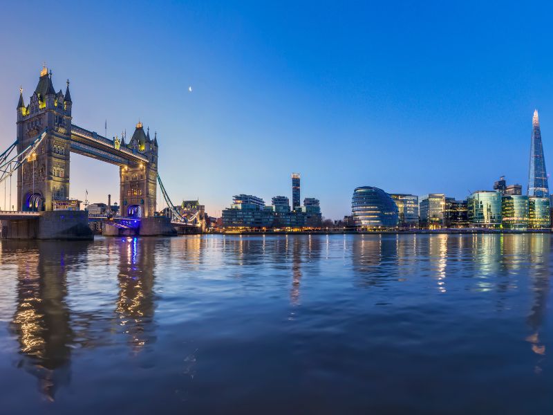 London skyline from the Thames
