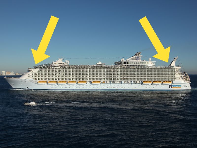 Exterior view of the Oasis of the Seas cruise ship with yellow arrows pointing to upper deck staterooms potentially prone to seasickness.