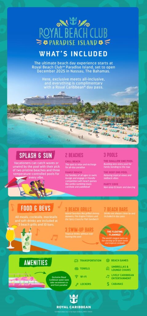 Royal Beach Club Infographic