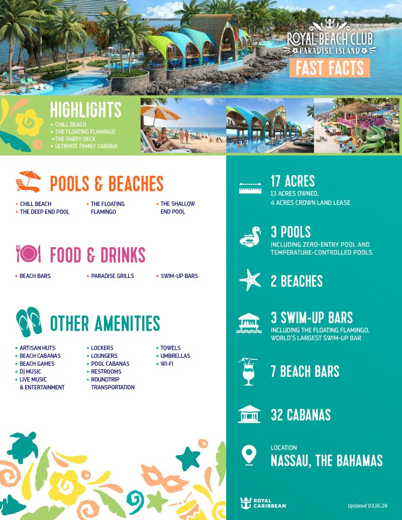 Royal Beach Club Lelepa Infographic