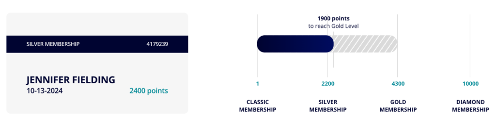 MSC Silver Member