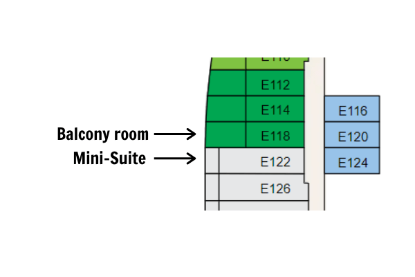 Blacony room vs mini suite size